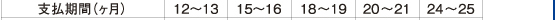 x(),12`13,15`16,18`19,20`21,24`25