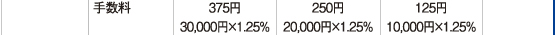 萔,375~ 30000~~1.25%,250~ 20000~~1.25%,125~ 10000~~1.25%